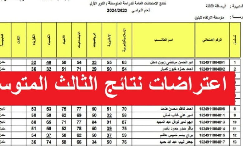 رابط الاستعلام عن نتائج اعتراضات الثالث متوسط 2025 في نينوى ومثنى الآن عبر موقع نتائجنا